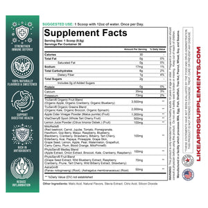 Complete Wellness Stack