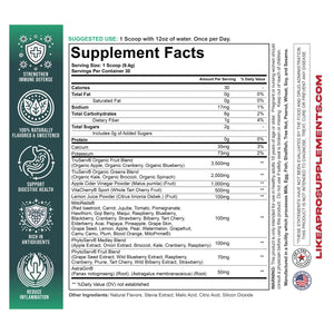 Complete Wellness Stack