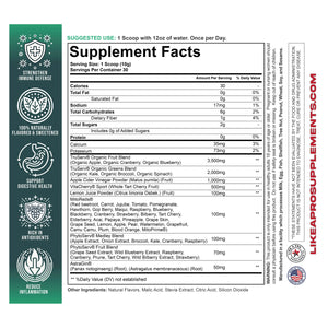 Complete Wellness Stack