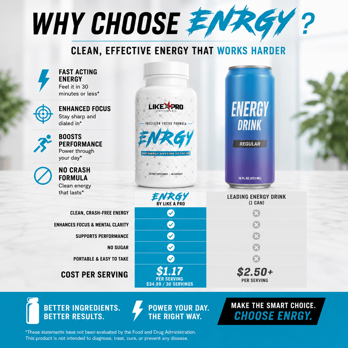 ENRGY