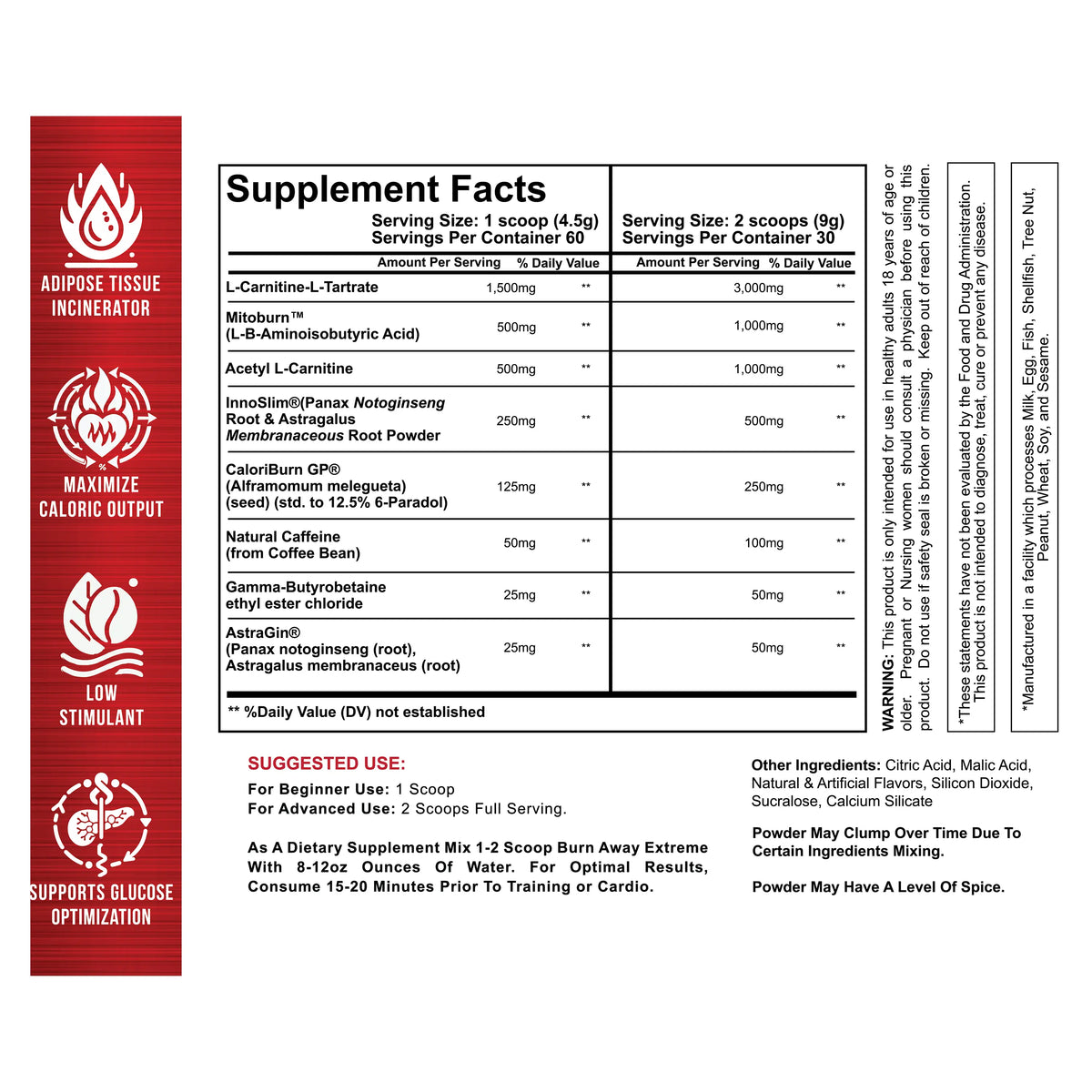 BURN AWAY™️ Extreme - ENJOY THE SPICE