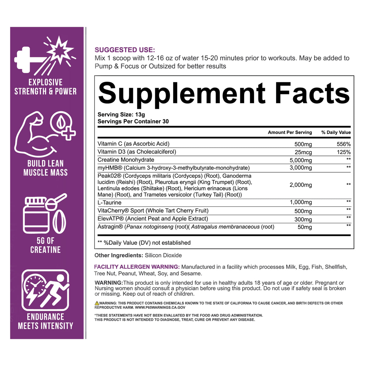 Peak & Power™️ V2