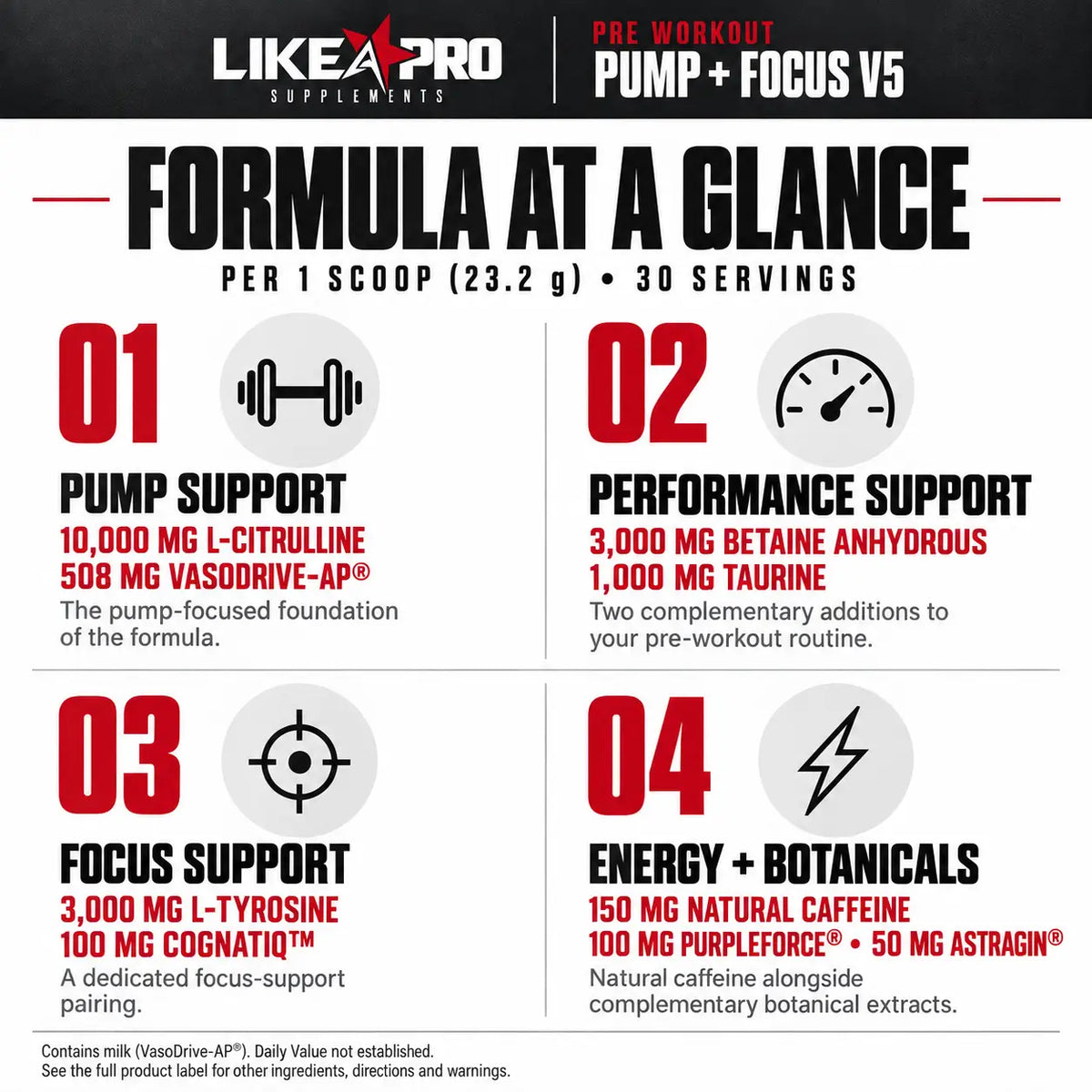 Pump + Focus™️ V5